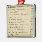 Index-grüner hölzerner Friedhof Silbernes Ornament (Links)