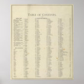 Index Indiana illustrierter historischer Atlas 2 Poster (Vorne)