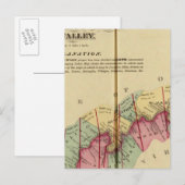 Index-Karte für Atlas des oberen Ohio Postkarte (Vorne/Hinten)