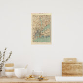 Index-Karte Poster (Küche)