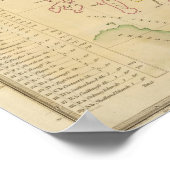 Index-Karte Poster (Ecke)