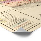 Index-Karte Yonkers atlas Poster (Ecke)