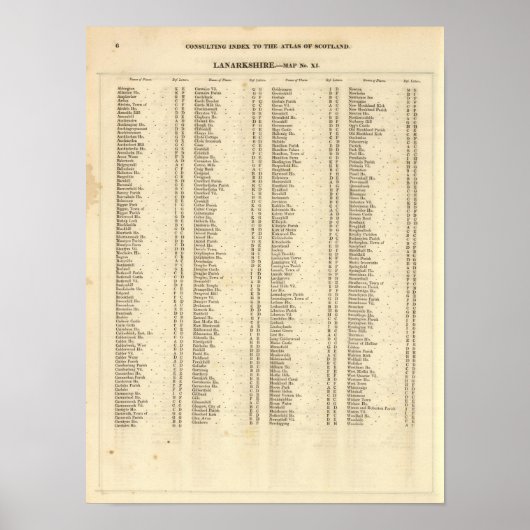 Index Lanarkshire Poster (Vorne)