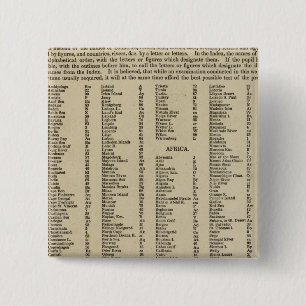 Index Moderne Atlas Button