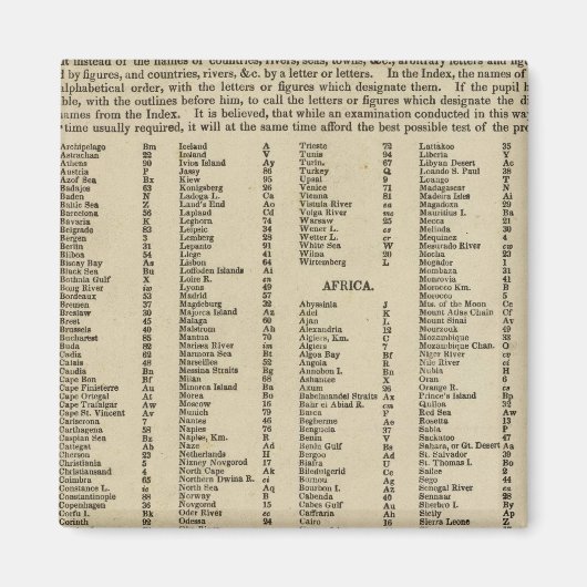 Index Moderne Atlas Magnet (Vorne)