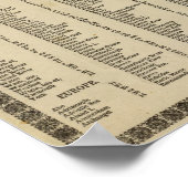 Index Moderne Atlas Poster (Ecke)