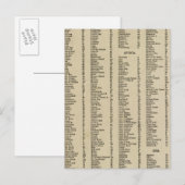 Index Moderne Atlas Postkarte (Vorne/Hinten)