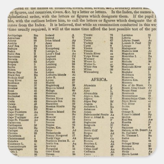 Index Moderne Atlas Quadratischer Aufkleber (Vorderseite)