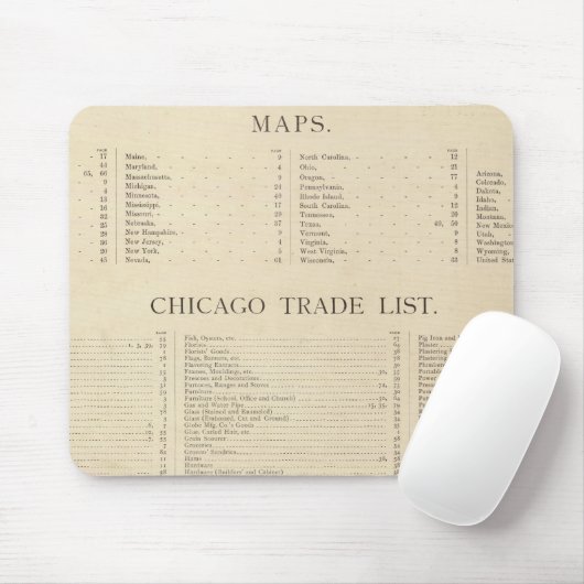Index Neue kommerzielle Atlas Mousepad (Mit Mouse)