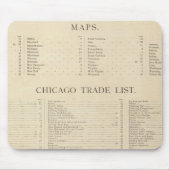 Index Neue kommerzielle Atlas Mousepad (Vorne)