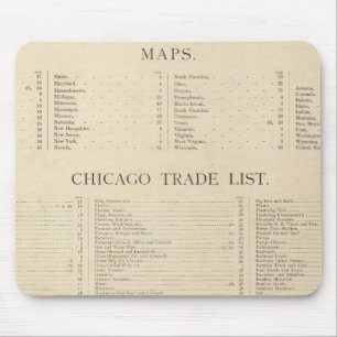 Index Neue kommerzielle Atlas Mousepad