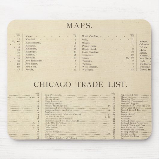 Index Neue kommerzielle Atlas Mousepad (Vorne)