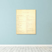 Index Neuer allgemeiner Atlas 2 Leinwanddruck (Insitu (Holzboden))