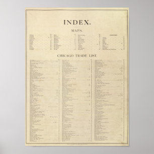 Index Neuer kommerzieller Atlas Poster