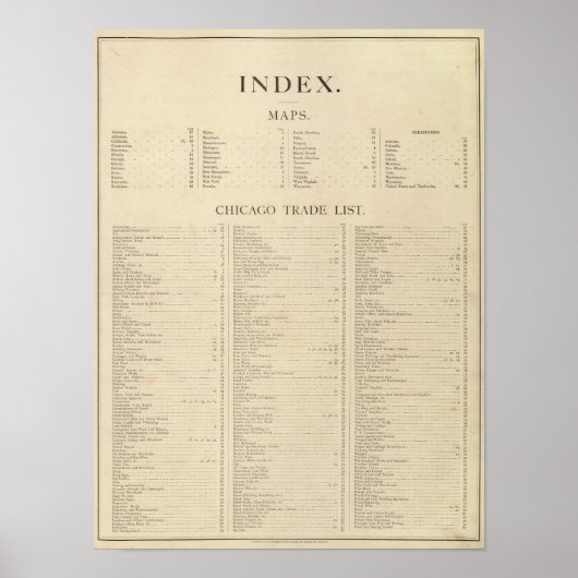 Index Neuer kommerzieller Atlas Poster (Vorne)