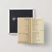 Index Neuer Rochelle Button (Vorne & Hinten)