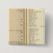 Index Neuer Rochelle Button (Vorderseite)