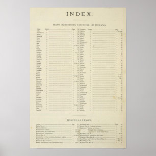Index Neuer topographischer Atlas Poster