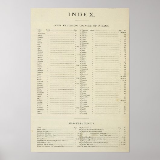 Index Neuer topographischer Atlas Poster (Vorne)