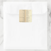 Index New Rochelle Quadratischer Aufkleber (Tasche)