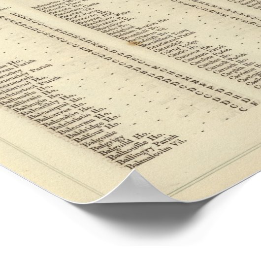 Index Perth, Clackmann Poster (Ecke)