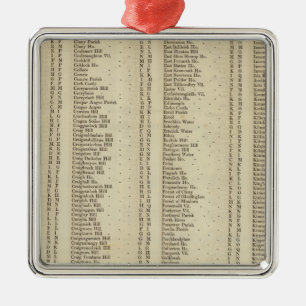 Index Perth, Clackmannan Grafschaften Ornament Aus Metall