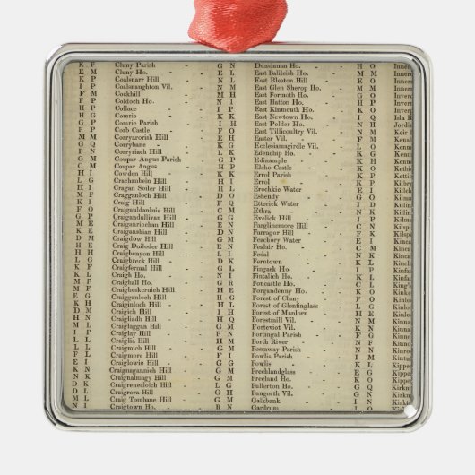 Index Perth, Clackmannan Grafschaften Ornament Aus Metall (Vorne)