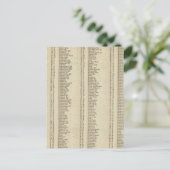 Index Perth, Clackmannan Shires Postkarte (Stehend Vorderseite)