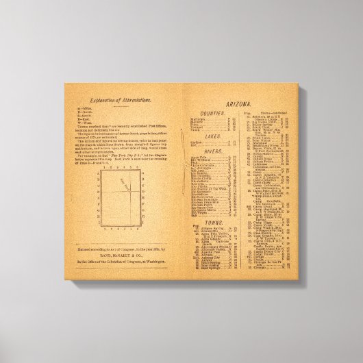 Index Rand McNally's Arizona Leinwanddruck (Vorderseite)