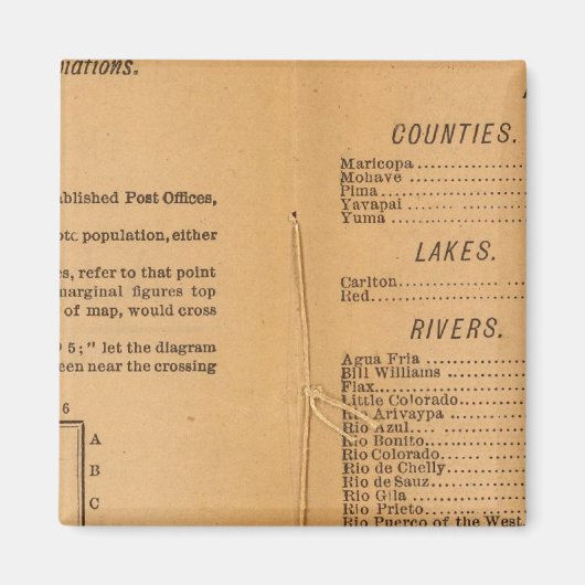 Index Rand McNally's Arizona Magnet (Vorne)