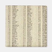 Index Raute, Perth, Clackmannan Ships Magnet (Vorne)