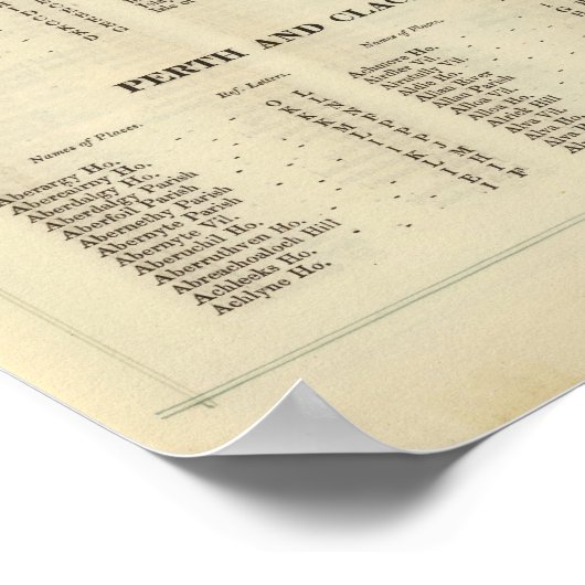 Index Raute, Perth, Clackmannan Ships Poster (Ecke)