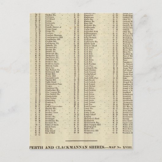 Index Raute, Perth, Clackmannan Ships Postkarte (Vorderseite)