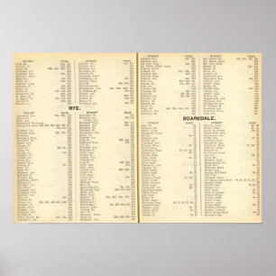 Index Roggen, Scarsdale Poster