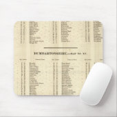 Index Stirling, Dumbarton, Bute Shires Mousepad (Mit Mouse)