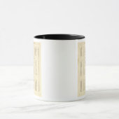 Index Stirling, Dumbarton, Bute Shires Tasse (Zentrum)