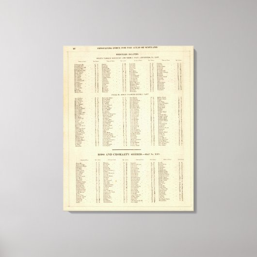 Index Western Islands, Ross, Cromarty Ships Leinwanddruck (Vorderseite)