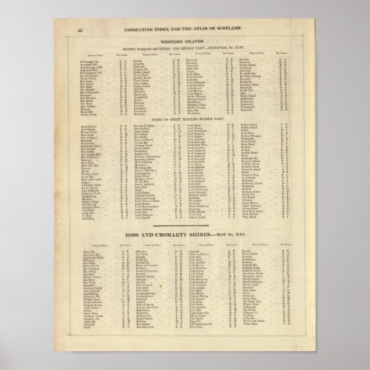 Index Western Islands, Ross, Cromarty Ships Poster (Vorne)