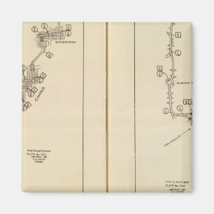 Indexkarte Albany, Saratoga Springs Magnet