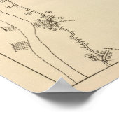 Indexkarte Columbia Landkreis Rensselaer Landkreis Poster (Ecke)