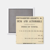Indexstädte, Bronxville Magnet (Vorderseite/Rückseite)