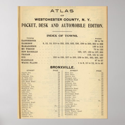 Indexstädte, Bronxville Poster (Vorne)