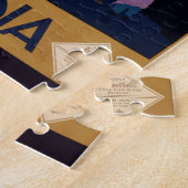 India Travel Poster Collage Puzzle (Seite)