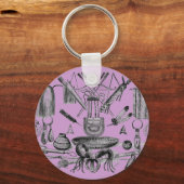 Indian Artifakts Schlüsselanhänger (Vorderseite)