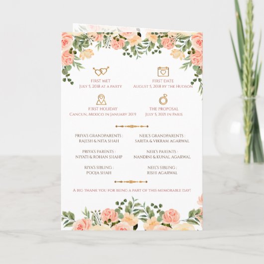 Indian Wedding Guide & Hindu Wedding Program Programm (Rückseite)