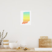 Indiana Chill Fade Poster (Küche)