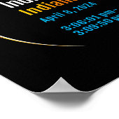 Indiana im Gesamtsolarausschnitt 2024 1 Poster (Ecke)