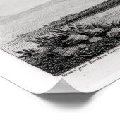 Indianer der Nation von Kaskaskia Poster (Ecke)