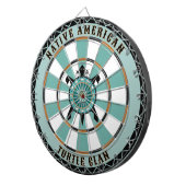 Indianerschildkröte Dartscheibe (Vorderseite rechts)