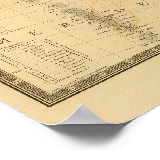 Indien 5 poster (Ecke)